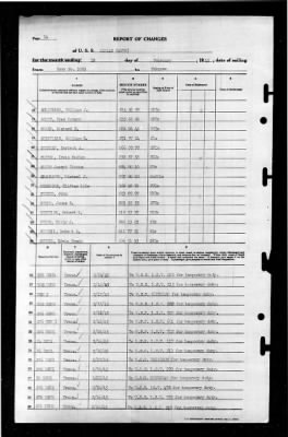 Zaniah (AG-70) > 1945