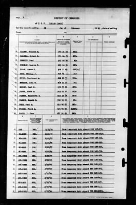 Zaniah (AG-70) > 1945