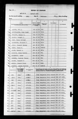 Zaniah (AG-70) > 1945