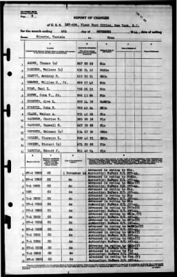 Thumbnail for LST 690 > 1944