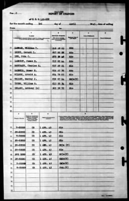 Thumbnail for LST 690 > 1945