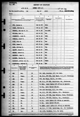 Thumbnail for Midway (CVB 41) > 1946