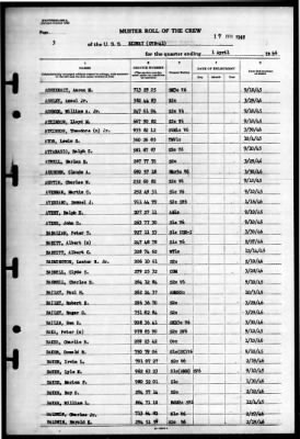 Thumbnail for Midway (CVB 41) > 1946