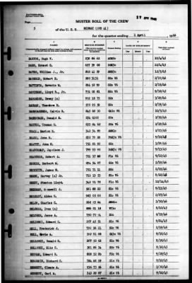 Thumbnail for Midway (CVB 41) > 1946