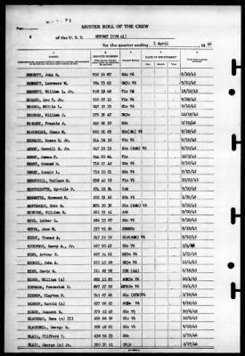 Thumbnail for Midway (CVB 41) > 1946