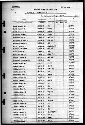 Thumbnail for Midway (CVB 41) > 1946