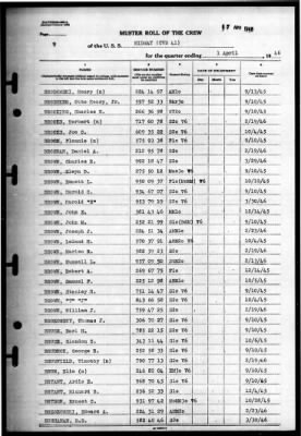 Thumbnail for Midway (CVB 41) > 1946