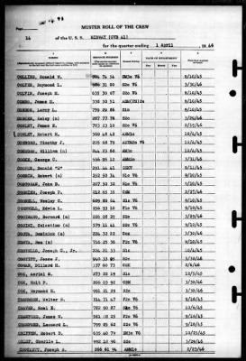 Midway (CVB 41) > 1946