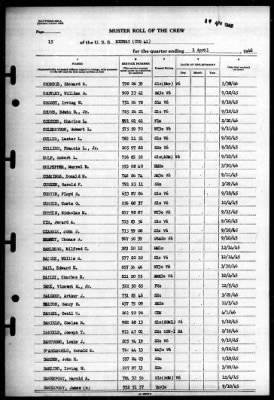 Midway (CVB 41) > 1946