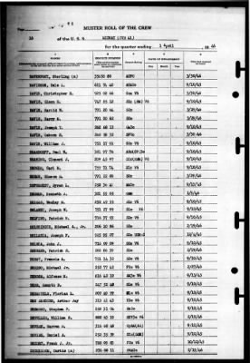 Midway (CVB 41) > 1946