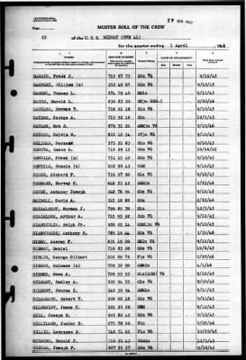 Midway (CVB 41) > 1946