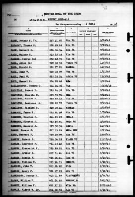 Midway (CVB 41) > 1946