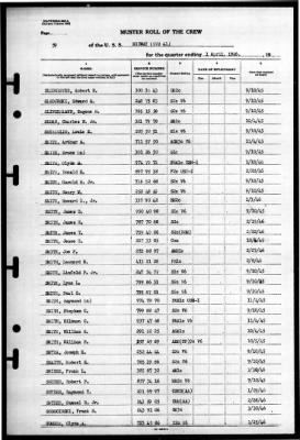 Midway (CVB 41) > 1946