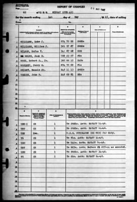 Thumbnail for Midway (CVB 41) > 1946