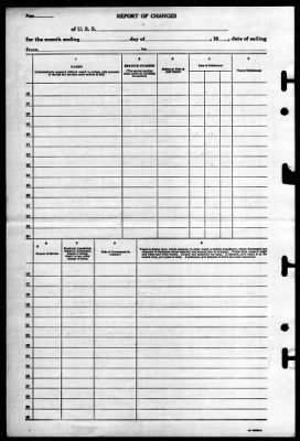 Midway (CVB 41) > 1946