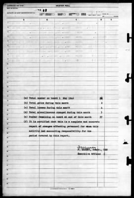 Midway (CVB 41) > 1946