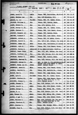 Midway (CVB 41) > 1946