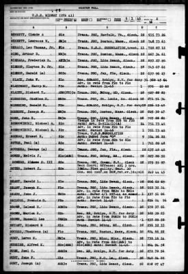 Midway (CVB 41) > 1946