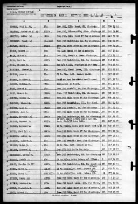 Midway (CVB 41) > 1946