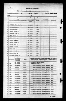 PC 784 > 1946