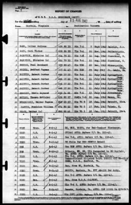 Merrimack (AO 37) > 1943