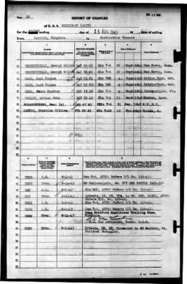 Merrimack (AO 37) > 1943