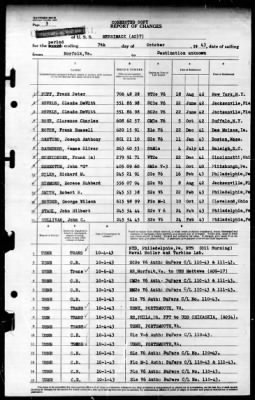 Merrimack (AO 37) > 1943