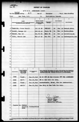 Merrimack (AO 37) > 1943