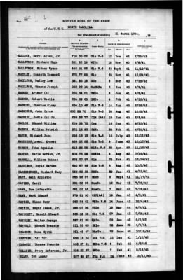 North Carolina (BB-55) > 1944