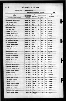 North Carolina (BB-55) > 1944