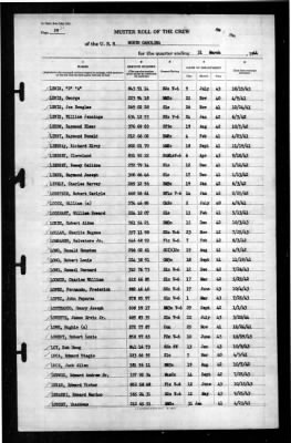 North Carolina (BB-55) > 1944