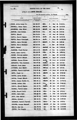 North Carolina (BB-55) > 1944