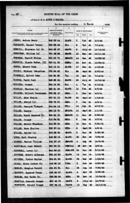 North Carolina (BB-55) > 1944