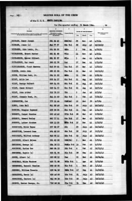 North Carolina (BB-55) > 1944