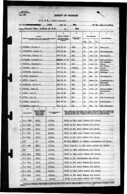 North Carolina (BB-55) > 1944