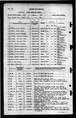 North Carolina (BB-55) > 1944