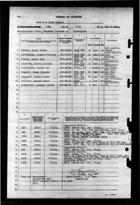 Zane (DMS-14) > 1944