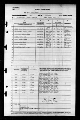 Zane (DMS-14) > 1944