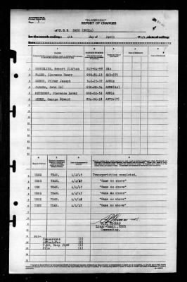 Zane (DMS-14) > 1945