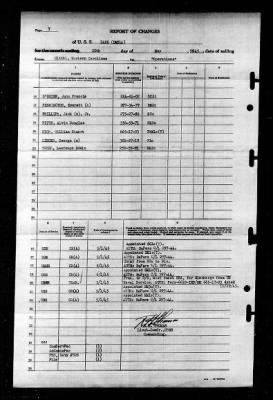 Zane (DMS-14) > 1945