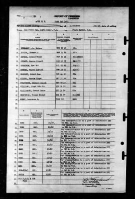 Zane (DMS-14) > 1945