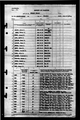 Niblack (DD-424) > 1945