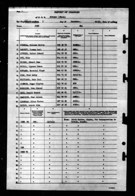 Niblack (DD-424) > 1945