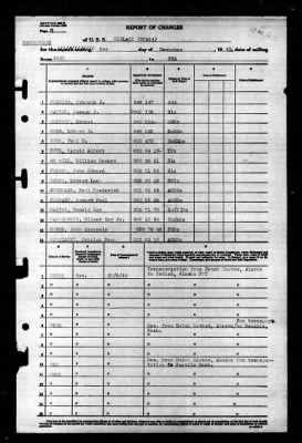 Niblack (DD-424) > 1945