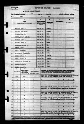 Niblack (DD-424) > 1945