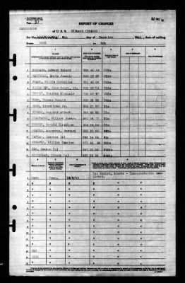 Niblack (DD-424) > 1945