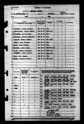 Niblack (DD-424) > 1945