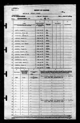 Niblack (DD-424) > 1945