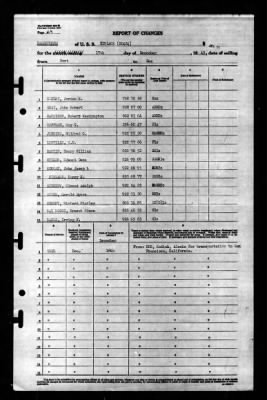 Niblack (DD-424) > 1945