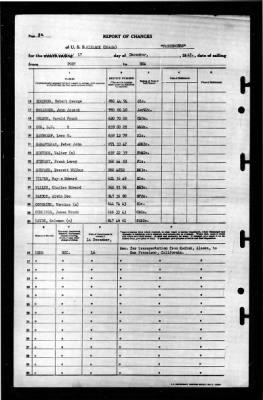 Niblack (DD-424) > 1945